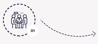Complete Solutions